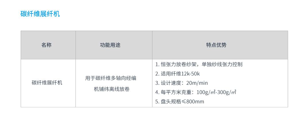7展纤机.jpg